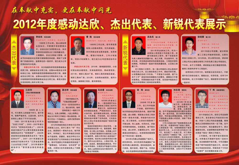 2012年度感動(dòng)達(dá)欣、杰出代表、新銳代表展示