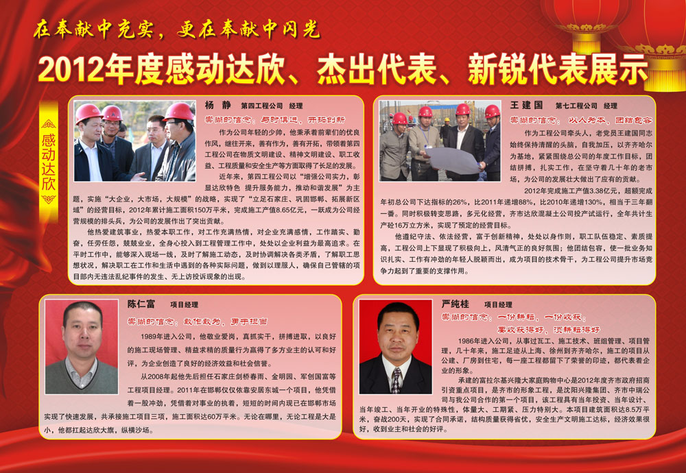 2012年度感動(dòng)達(dá)欣、杰出代表、新銳代表展示